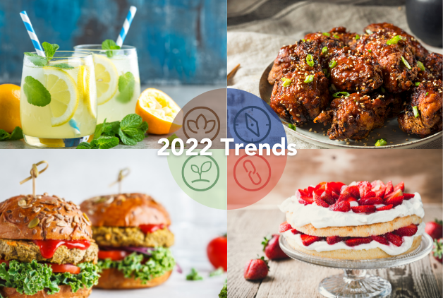 Synergy Flavours offer trend refresh for 2022 F&B market